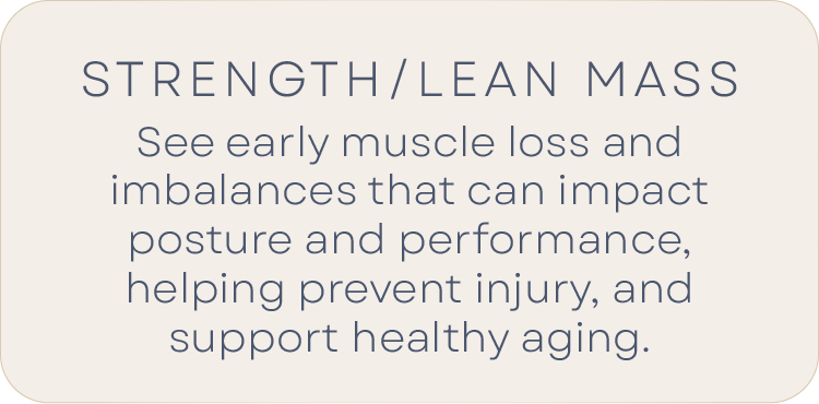 Strength/Lean Mass